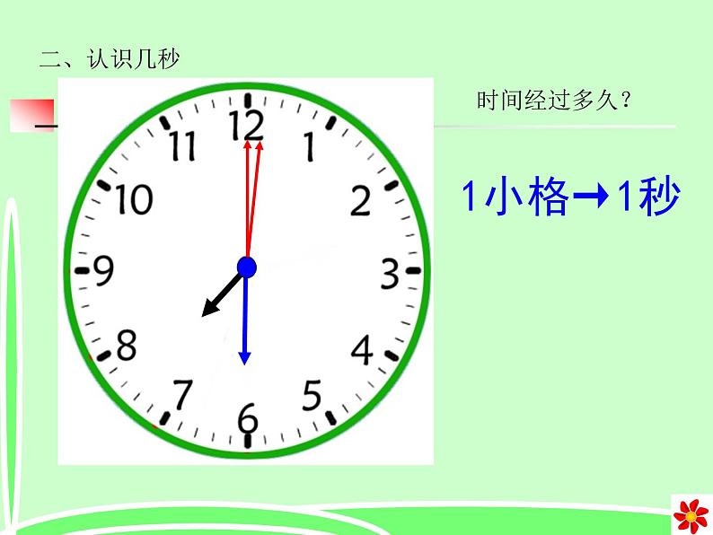 三年级数学上册课件-1.  秒的认识 -人教版(共45张PPT)第7页