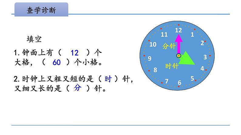 三年级数学上册课件-1.秒的认识  - 人教版(共18张PPT)第3页