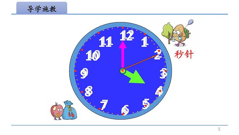 三年级数学上册课件-1.秒的认识  - 人教版(共18张PPT)第5页