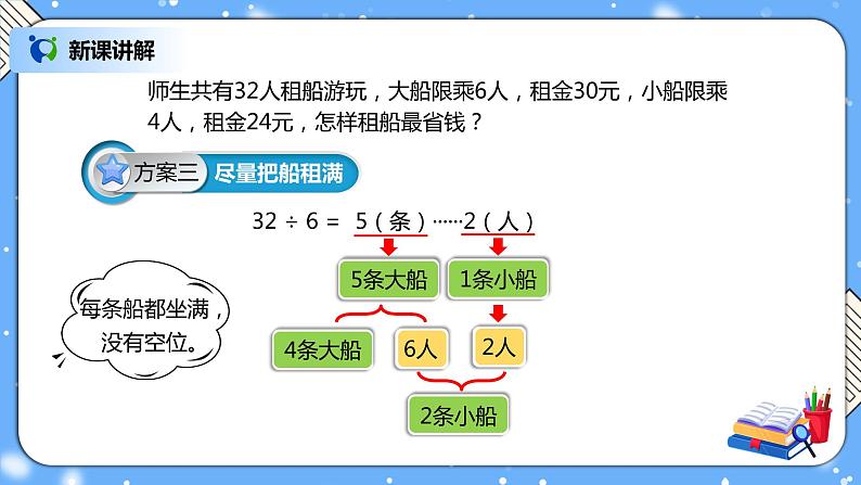 人教版四下1.4《解决问题》PPT课件（送教案+练习）07