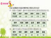 人教版小学数学六上  7 扇形统计图课件