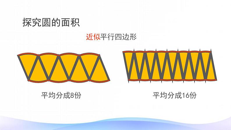 人教版小学数学六上  5圆  3 圆的面积课件08