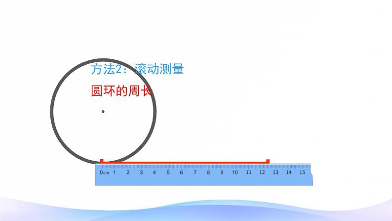 人教版小学数学六上 5圆 2 圆的周长课件第7页