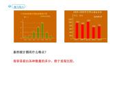 人教版小学数学六上 7 扇形统计图 (1)课件