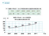 人教版小学数学六上 7 扇形统计图课件