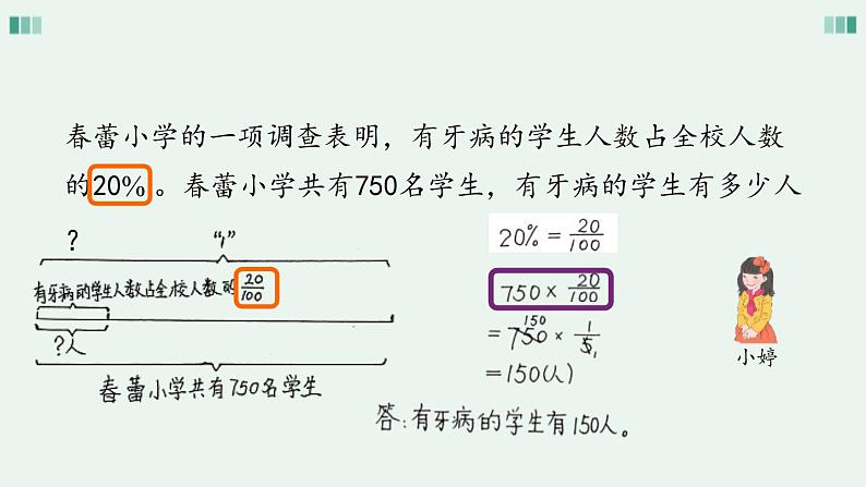 人教版小学数学六上  6  百分数（一）课件第6页