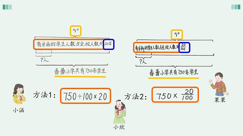 人教版小学数学六上  6  百分数（一）课件第7页