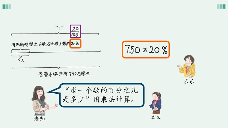 人教版小学数学六上  6  百分数（一）课件第8页