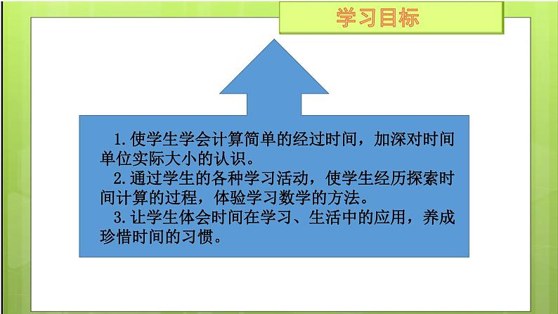 【同步备课】第3课时 经过时间的计算 （课件）三年级数学上册（人教版）02