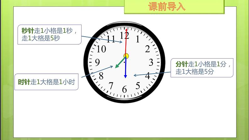 【同步备课】第3课时 经过时间的计算 （课件）三年级数学上册（人教版）03