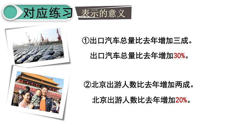 六年级数学下册课件：2 百分数（二）2成数人教版(共14张PPT)05