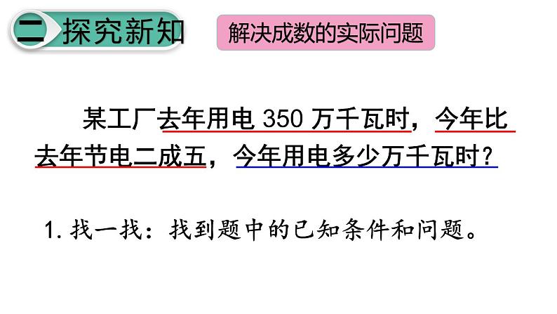 六年级数学下册课件：2 百分数（二）2成数人教版(共14张PPT)06