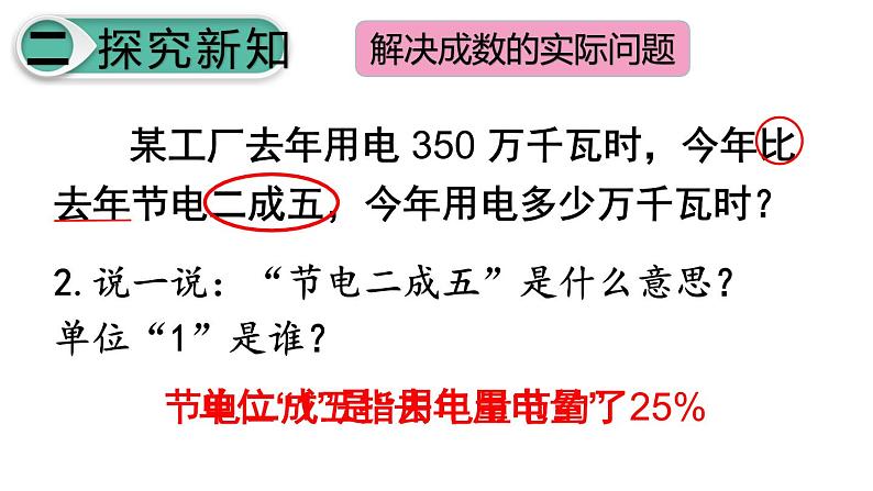 六年级数学下册课件：2 百分数（二）2成数人教版(共14张PPT)07