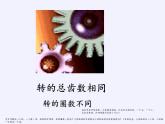 六年级数学下册课件-★ 自行车里的数学4-人教版(共15张PPT)