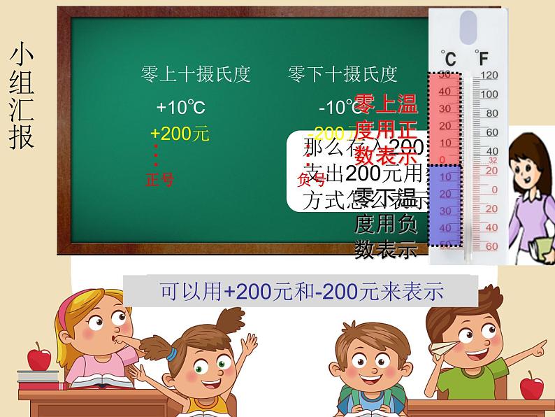 六年级数学下册课件-1.  负数（19）-人教版(共21张PPT)05