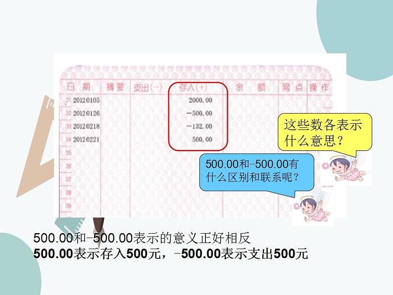 六年级数学下册课件-1. 负数的认识5-人教版(共11张PPT)02