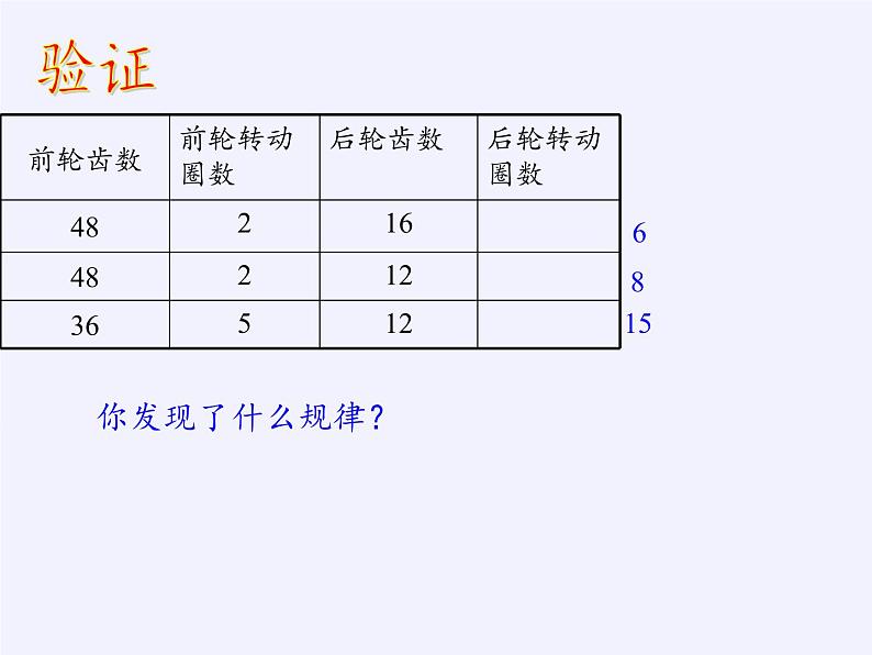 六年级数学下册课件-★ 自行车里的数学-人教版(共9张PPT)第4页