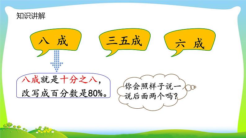 六年级数学下册课件-2.2 成数1-人教版(共11张PPT)05