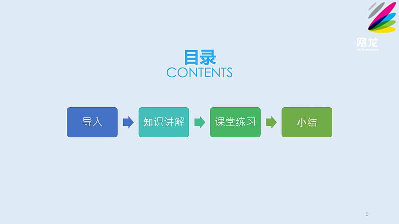 六年级数学下册课件-2.1 折扣5-人教版(共11张PPT)第2页