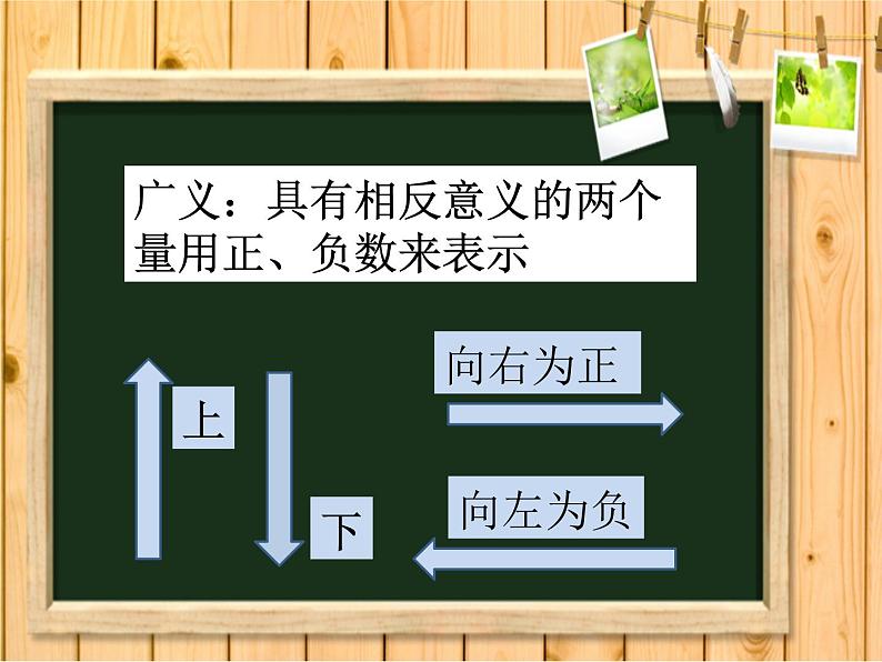 六年级数学下册课件-1. 负数的初步认识4-人教版(共16张PPT)第4页