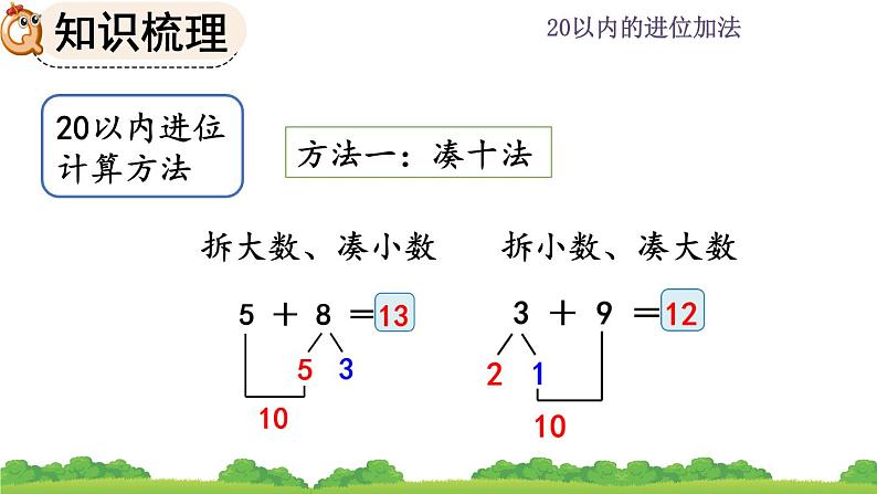 人教版 小学数学一年级上册《8.4 整理和复习》课件03