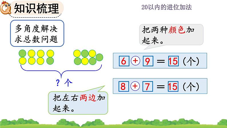 人教版 小学数学一年级上册《8.4 整理和复习》课件06