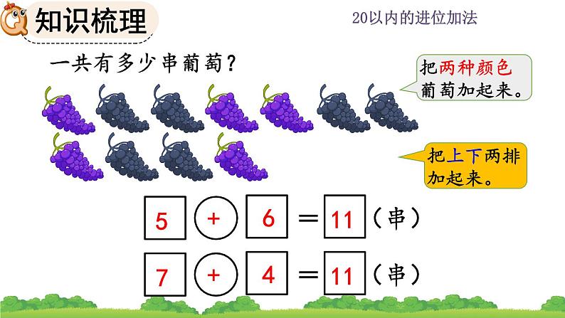 人教版 小学数学一年级上册《8.4 整理和复习》课件07