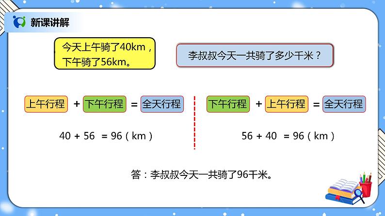 人教版四下3.1《加法交换律和加法结合律》PPT课件（送教案+练习）05