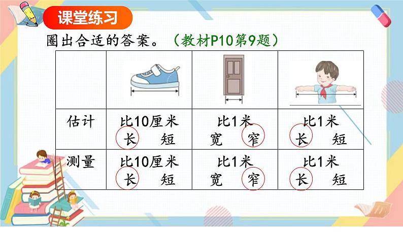 第2课时  认识米和用米量（课件+教案+练习课件+视频素材）06