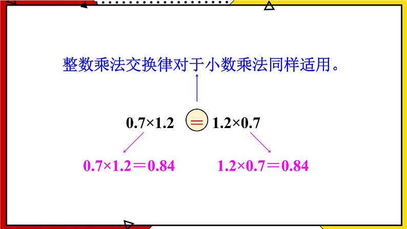 1.5 整数乘法运算定律推广到小数 教学课件第4页