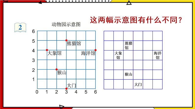 【同步备课】2.2 在方格纸上用数对确定物体位置的方法 教案+课件 2021-2022学年人教版数学五年级上册03