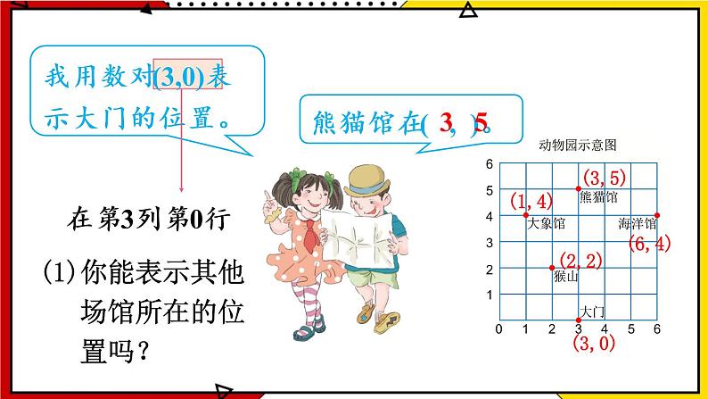 【同步备课】2.2 在方格纸上用数对确定物体位置的方法 教案+课件 2021-2022学年人教版数学五年级上册05