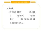 北师大版六年级数学上第五单元数据处理第1课时  扇形统计图ppt