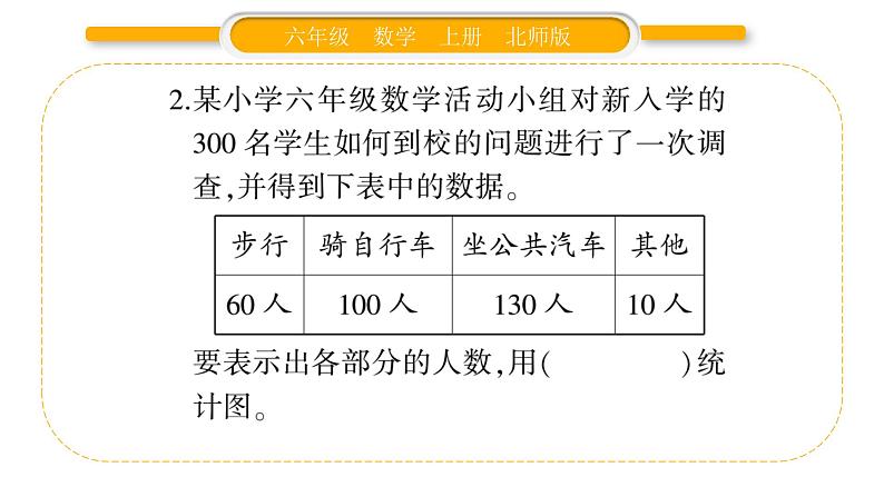 北师大版六年级数学上第五单元数据处理第2课时  统计图的选择ppt第4页