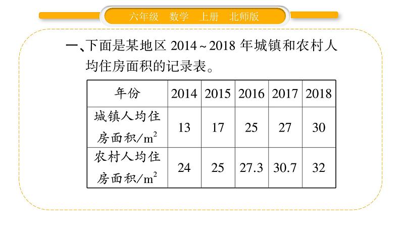 北师大版六年级数学上第五单元数据处理第4课时  身高的变化（1）ppt第3页