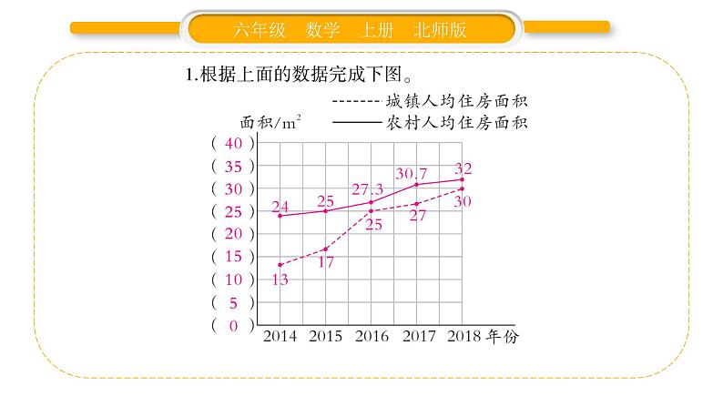 北师大版六年级数学上第五单元数据处理第4课时  身高的变化（1）ppt第4页