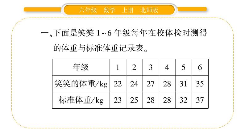 北师大版六年级数学上第五单元数据处理第5课时    身高的变化（2）ppt03