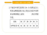 北師大版六年級數(shù)學(xué)上第五單元數(shù)據(jù)處理第7課時  練習(xí)四（2）ppt