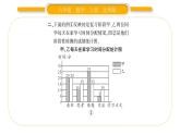 北師大版六年級數(shù)學(xué)上第五單元數(shù)據(jù)處理第7課時  練習(xí)四（2）ppt