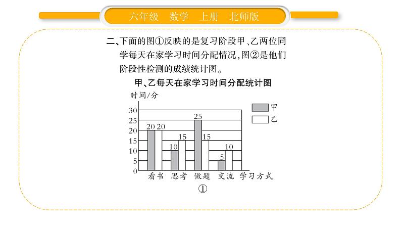 北师大版六年级数学上第五单元数据处理第7课时  练习四（2）ppt第5页