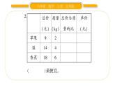 北师大版六年级数学上第六单元比的认识第2课时 生活中的比（2）ppt