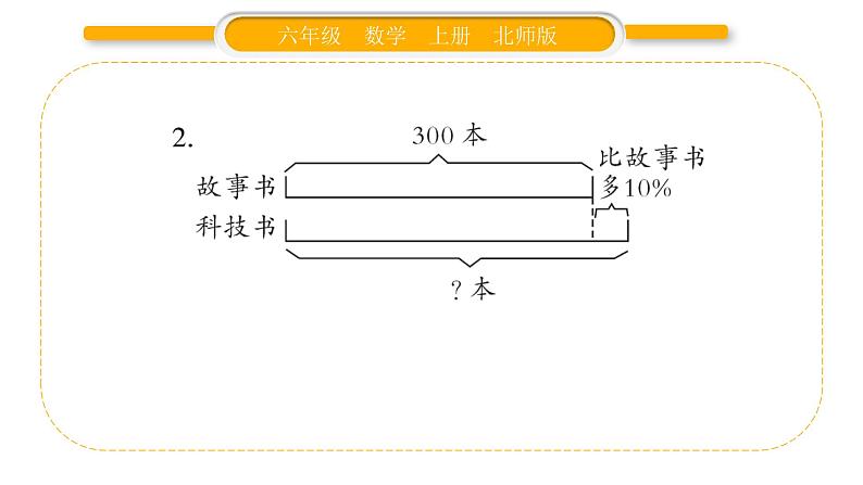 北师大版六年级数学上第七单元百分数的应用第3课时  百分数的应用（二）（1）ppt06