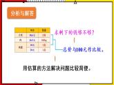 【同步备课】1.6 用小数的估算解决购物问题 教案+课件 2021-2022学年人教版数学五年级上册