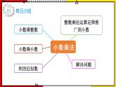 【同步备课】1.8整理和复习 教案+课件 2021-2022学年人教版数学五年级上册