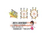 北师大版六年级上数学第一单元圆 第1课时 圆的认识（一） 教学课件