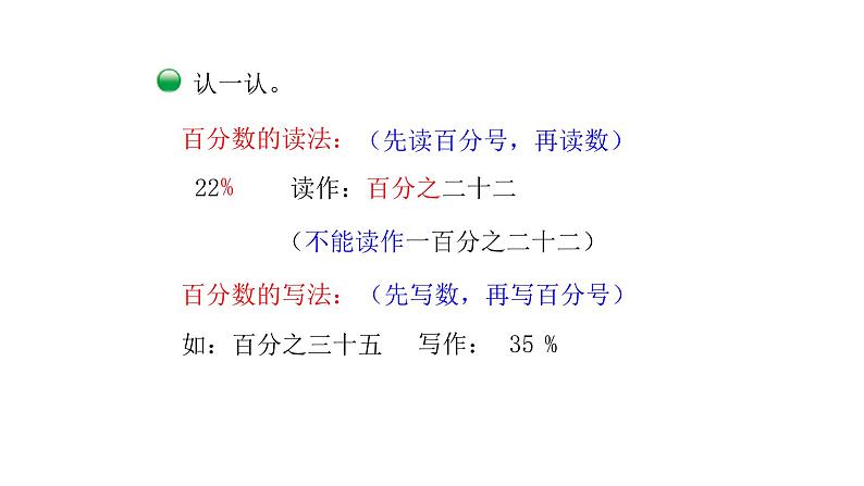 北师大版六年级上数学第四单元百分数 第分数1课时 百分数的认识 教学课件第4页