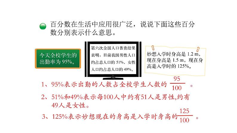 北师大版六年级上数学第四单元百分数 第分数1课时 百分数的认识 教学课件第5页