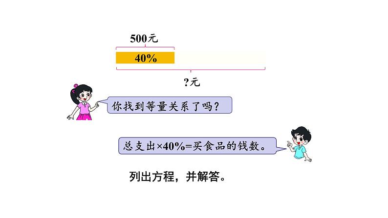 北师大版六年级上数学第四单元百分数 第分数4课时 这月我当家 教学课件第5页