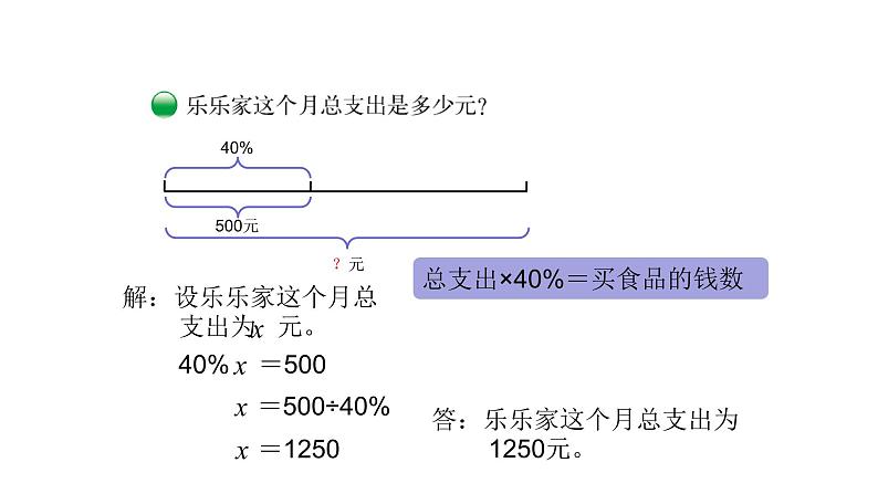 北师大版六年级上数学第四单元百分数 第分数4课时 这月我当家 教学课件第6页