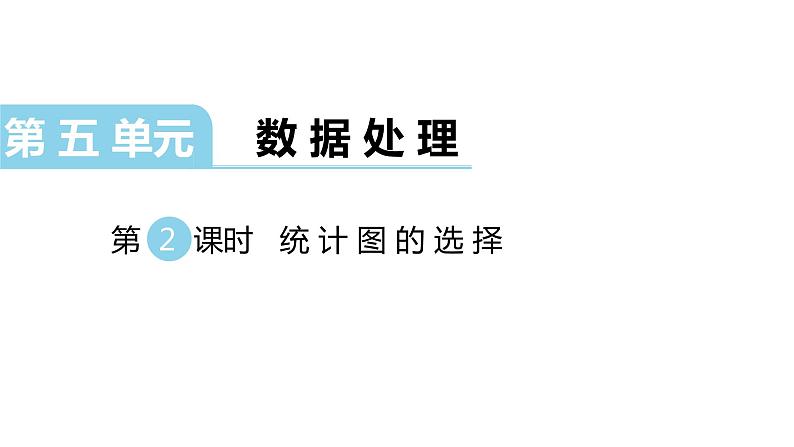 北师大版六年级上数学第五单元数据处理  第分数2课时 统计图的选择 教学课件01